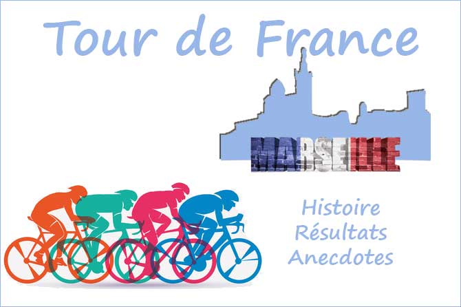 Tour de France à Marseille