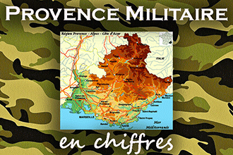 Provence Militaire en Chiffres