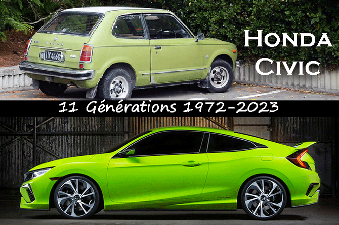 Honda Civic 1972-2023 : histoire de 11 générations de voitures