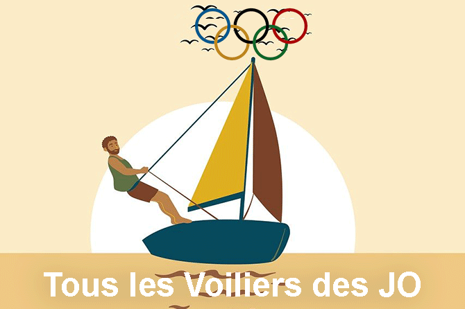 Tous les Voiliers des Jeux Olympiques depuis 1896